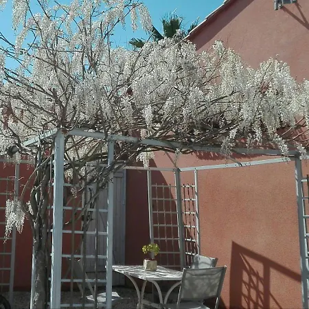 Gite Mas Uranie Le Soler Exterior photo